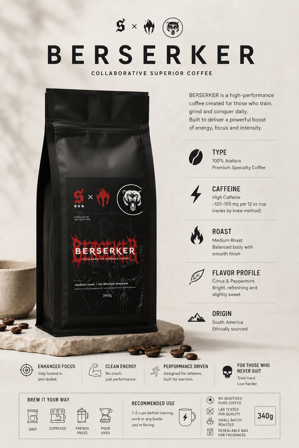 BERSERKER // STRNG × MOFO Premium Coffee